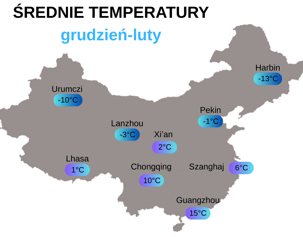 Średnie temperatury w Chinach w okresie zimowym