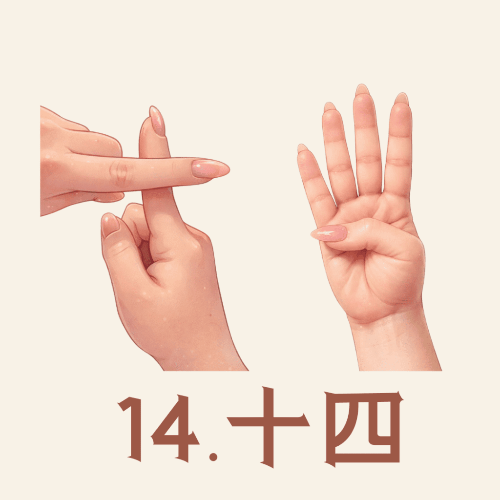 Liczenie na palcach: gesty oznaczające liczbę 14