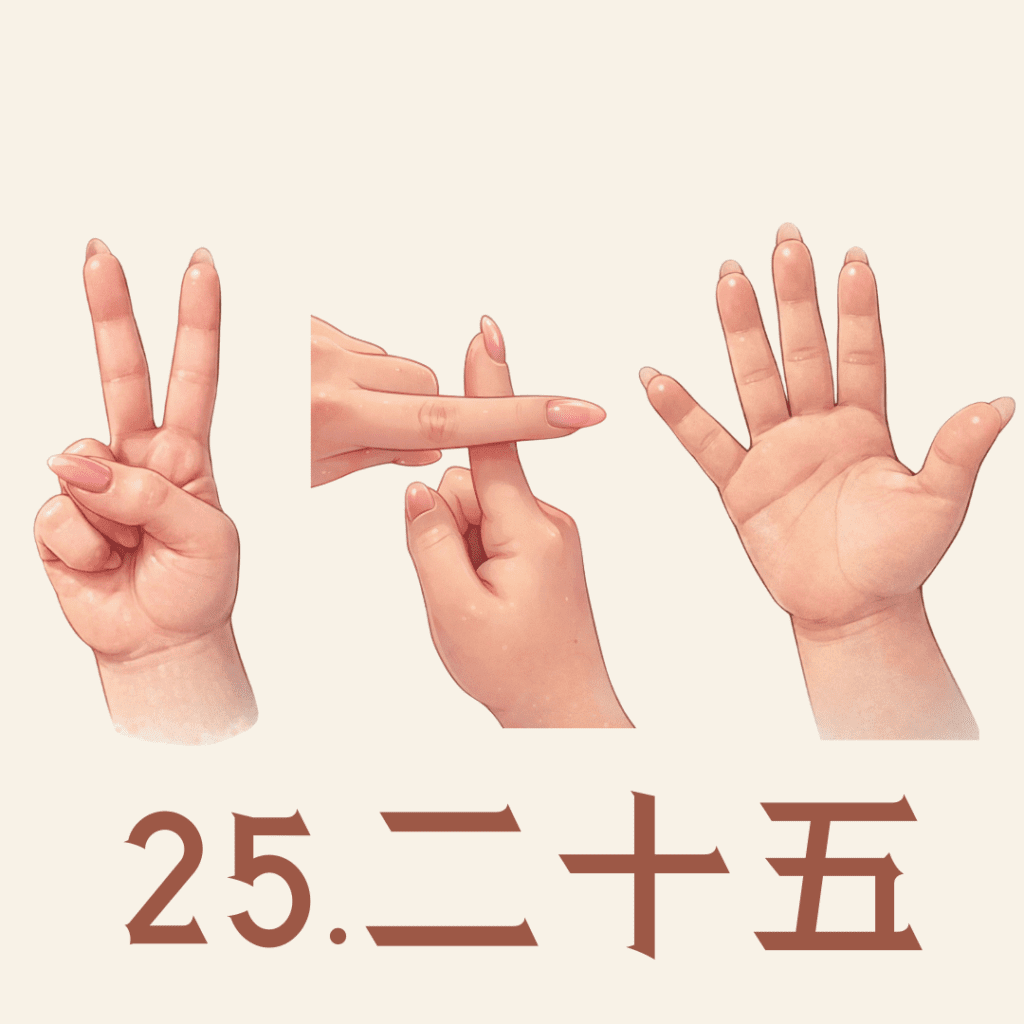 Liczenie na palcach: gesty oznaczające liczbę 25