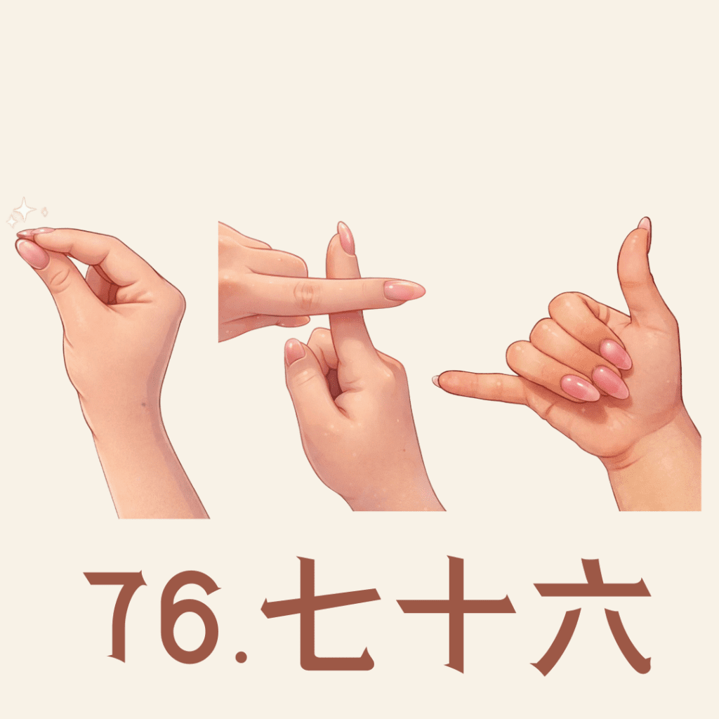 Liczenie na palcach: gesty oznaczające liczbę 76