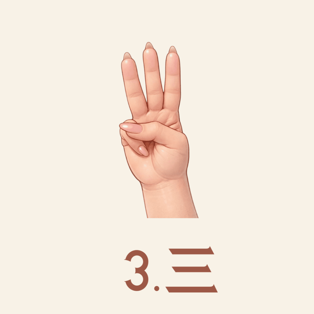 Liczenie na palcach: gest oznaczający cyfrę 3