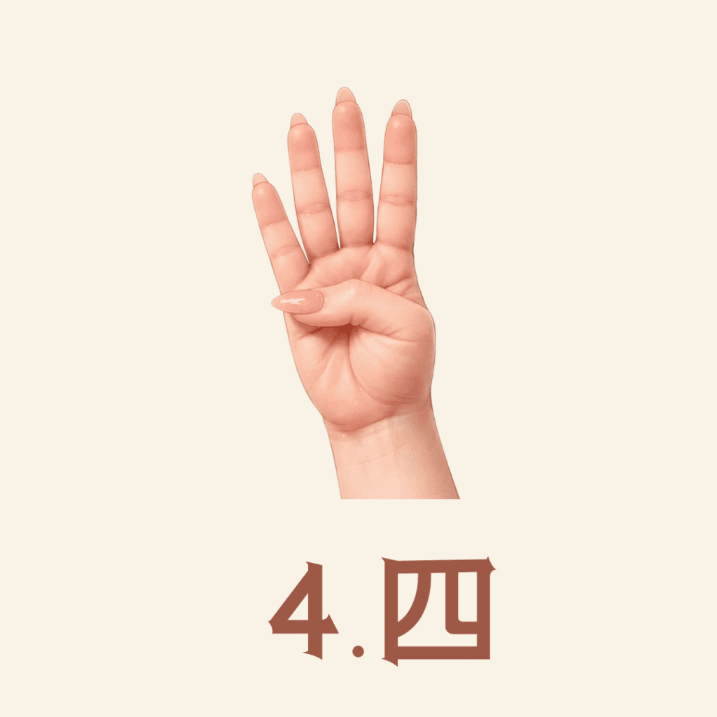 Liczenie na palcach: gest oznaczający cyfrę 4