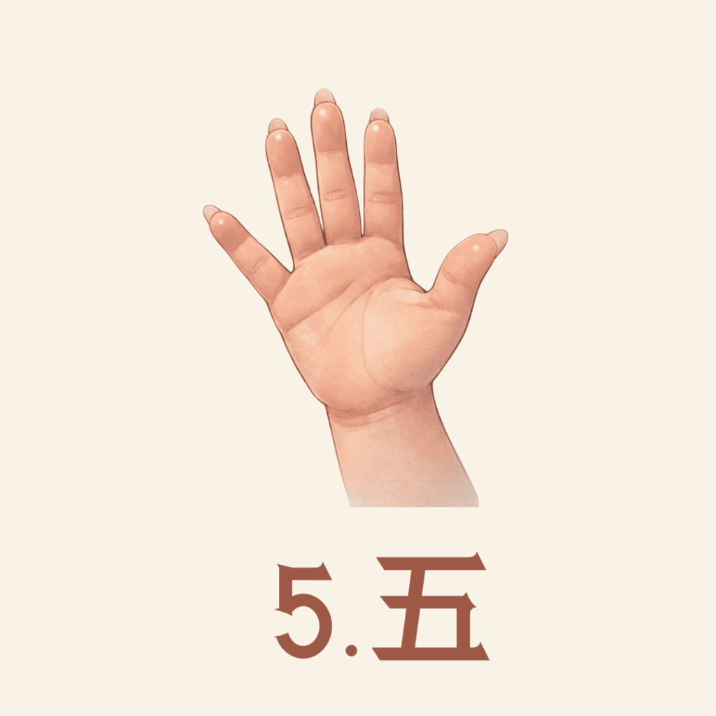 Liczenie na palcach: gest oznaczający cyfrę 5
