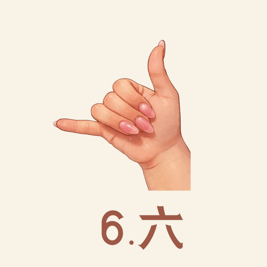 Liczenie na palcach: gest oznaczający cyfrę 6